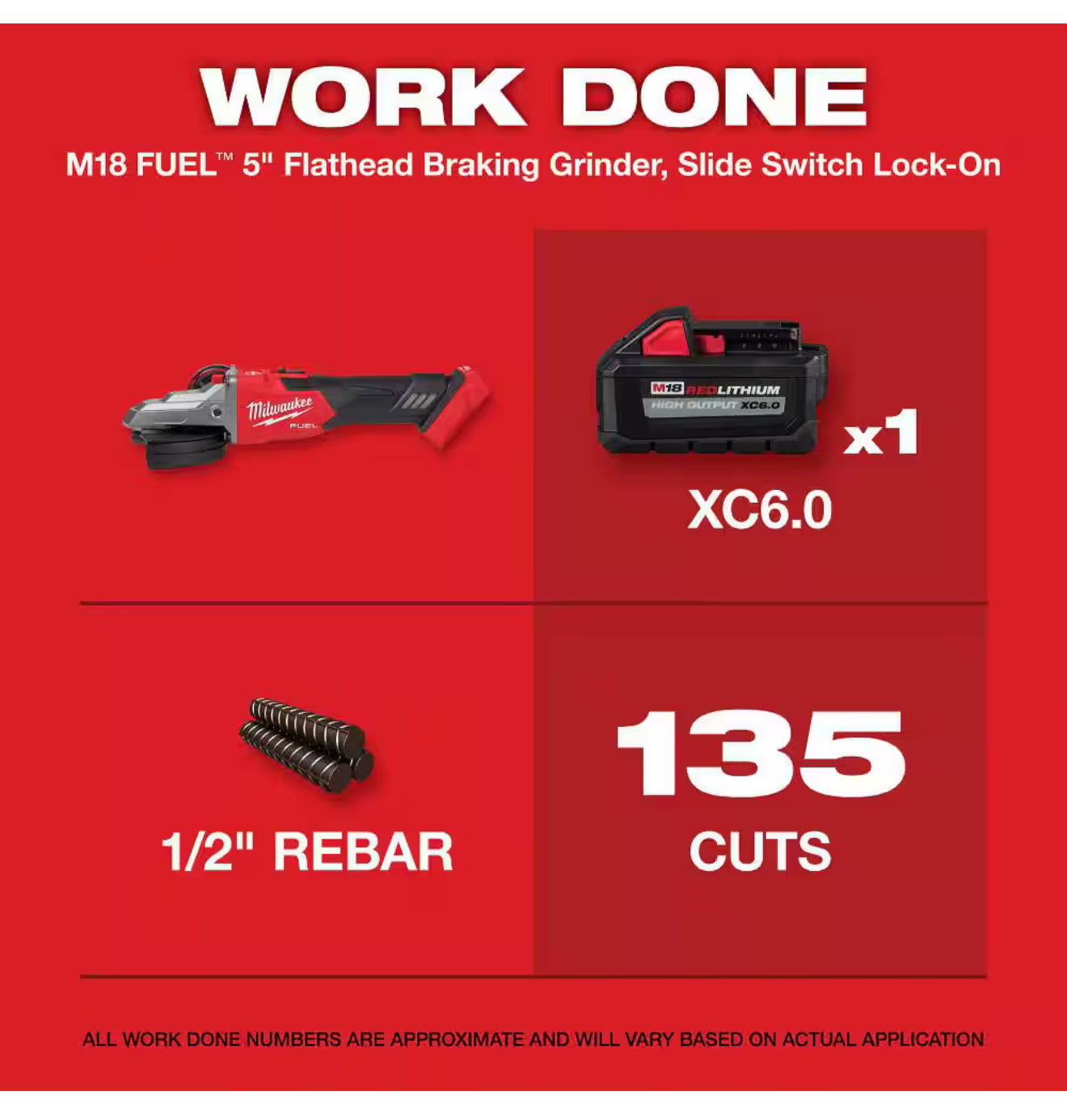 Milwaukee M18 FUEL 5” Flathead Braking Grinder with Slide Switch Lock-On (2887-20)