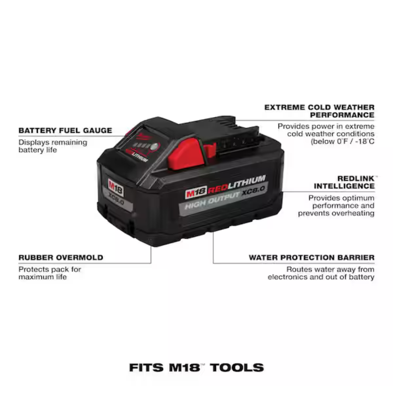 Milwaukee M18 HIGH OUTPUT 8.0 Battery