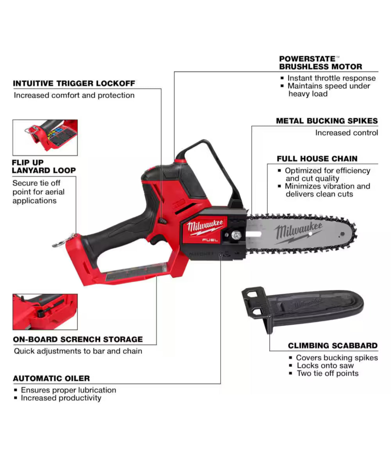 Milwaukee M18 FUEL 8 Inch HATCHET Pruning Saw (3004-20)