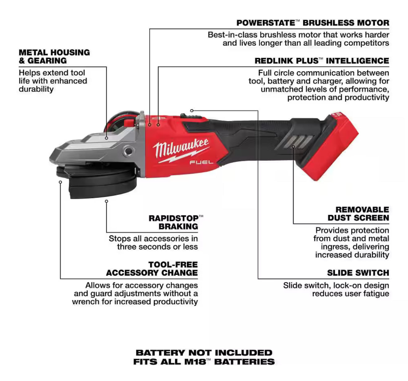 Milwaukee M18 FUEL 5” Flathead Braking Grinder with Slide Switch Lock-On (2887-20)
