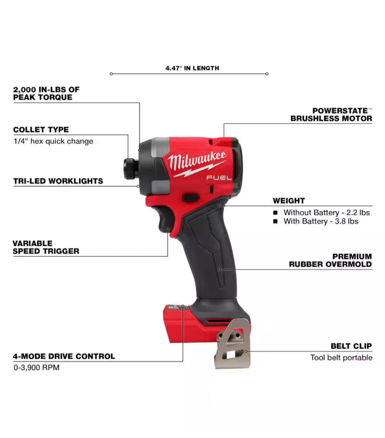 Milwaukee M18 Fuel 1/4-Zoll-Sechskant-Schlagschrauber (2953-20)