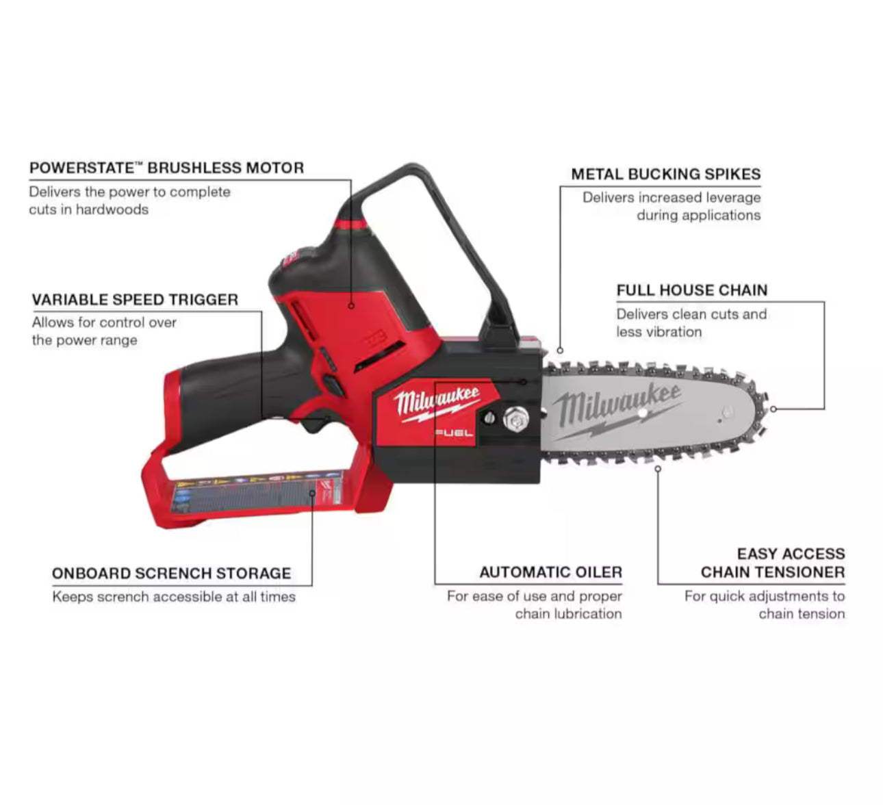 Milwaukee M12 FUEL 6 inch Pruning Saw HATCHET (2527-20)