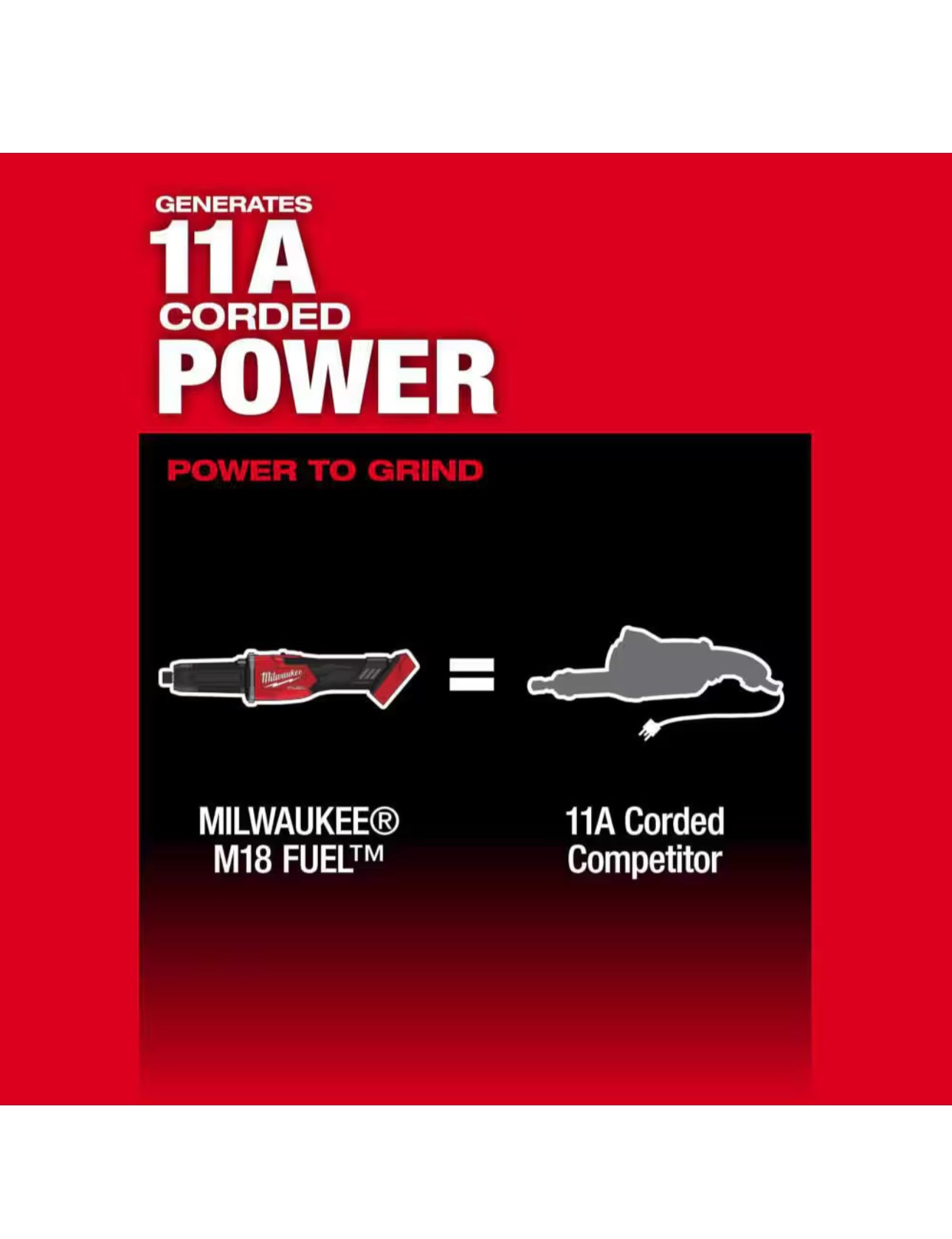 Milwaukee M18 FUEL™ 1/4" Braking Die Grinder, Slide Switch (2939-20)