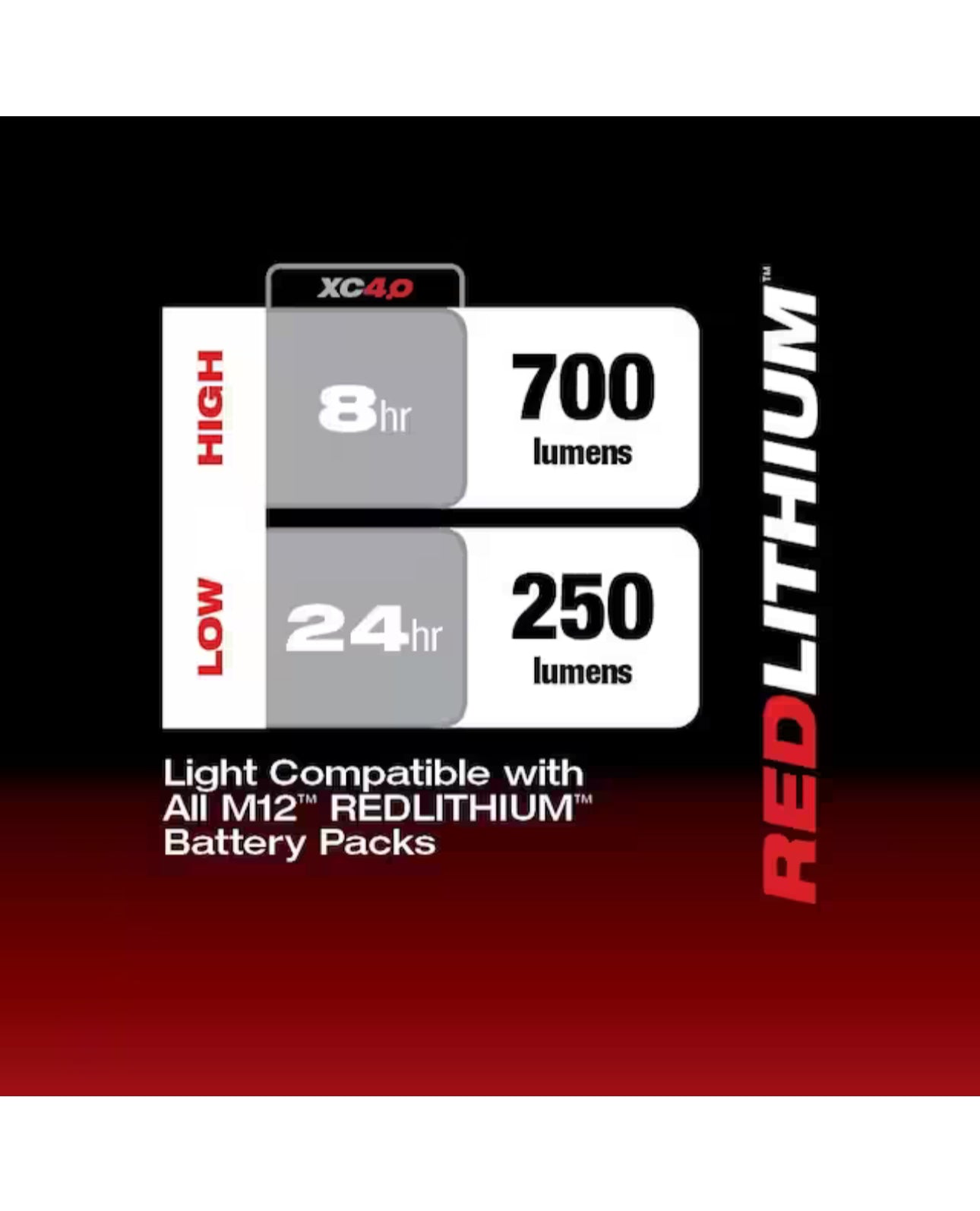 Milwaukee M12 ROVER Service and Repair Flood Light with USB Charging (2367-20)