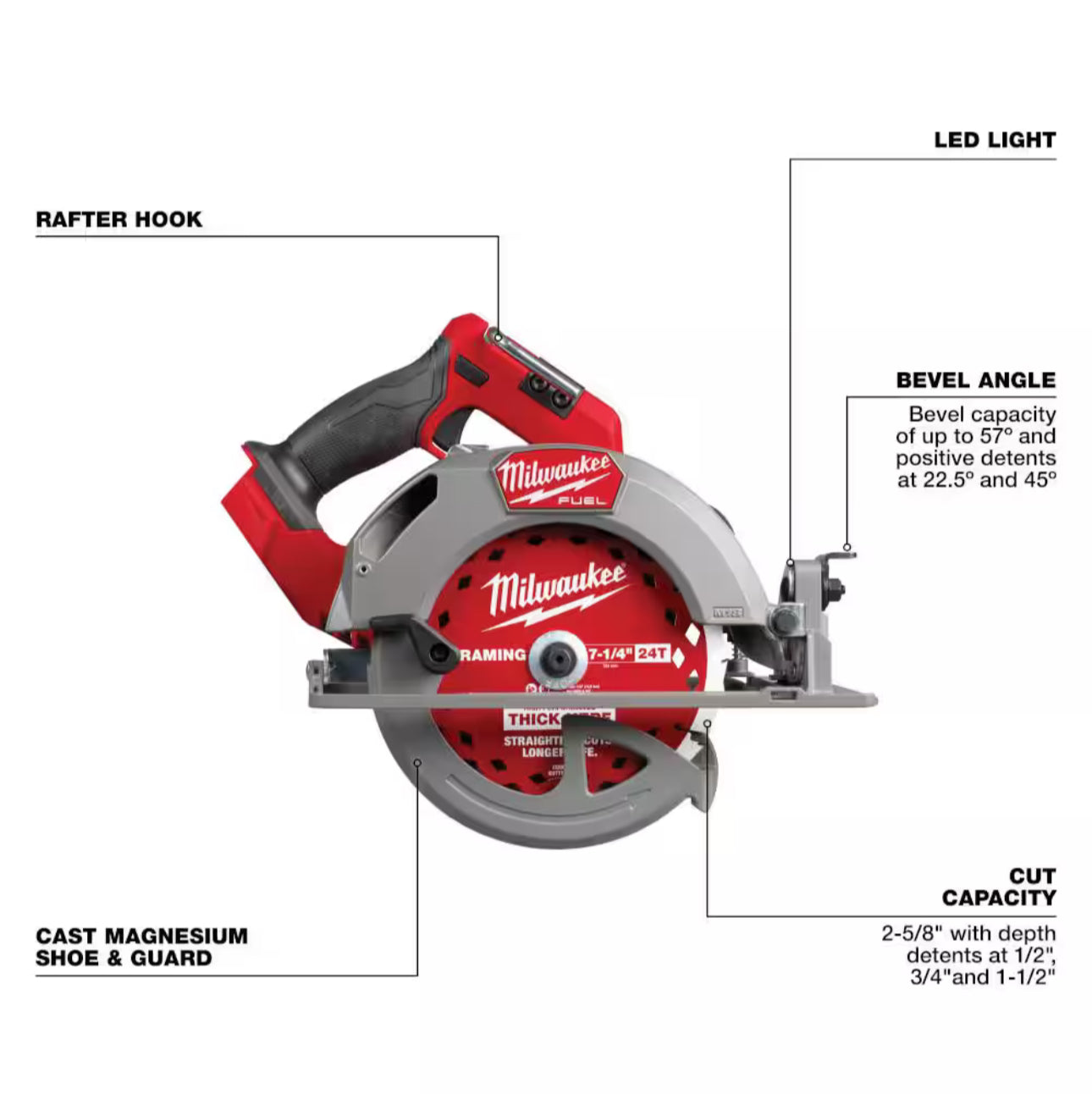 Milwaukee M18 FUEL 7-1/4 in. Circular Saw (2834-20)