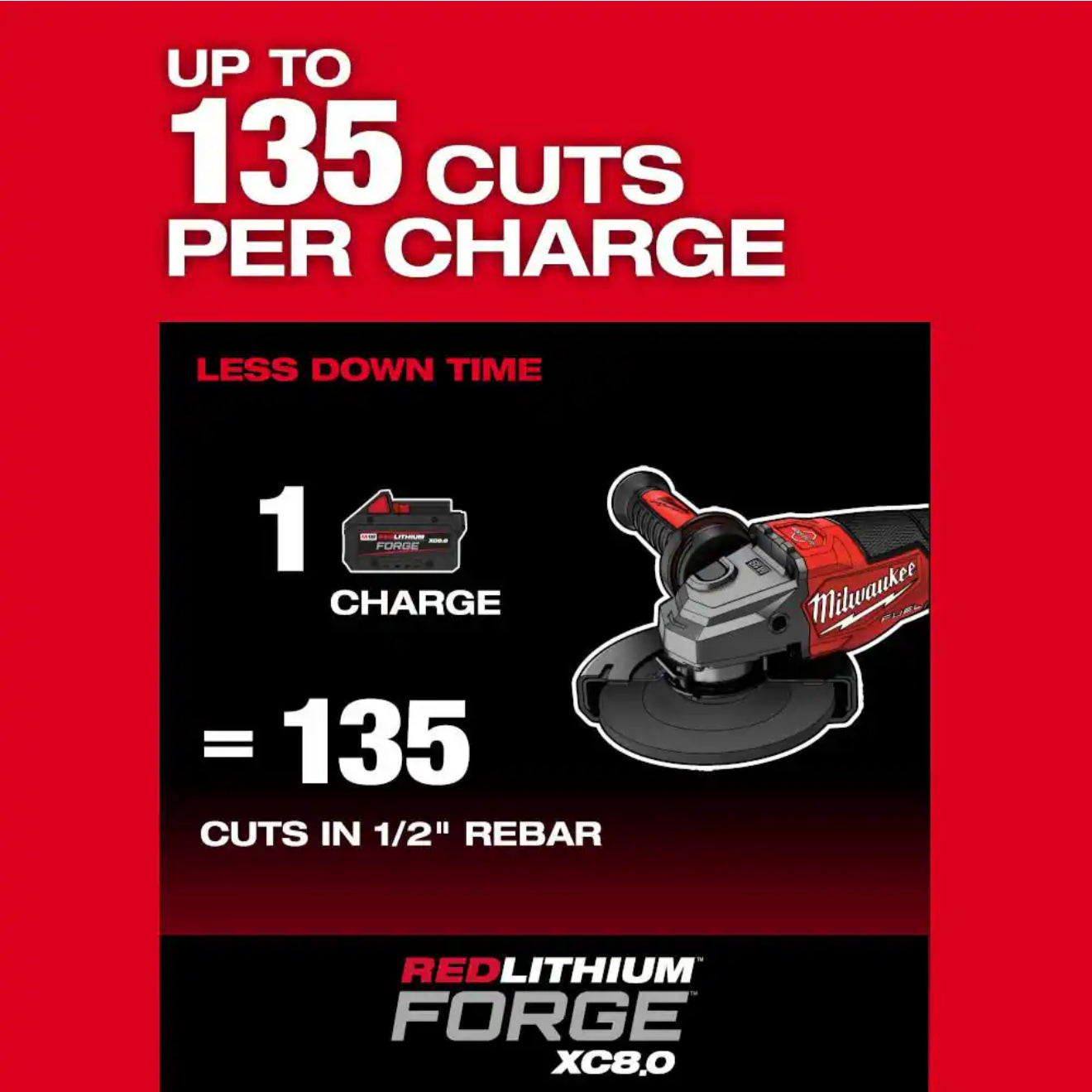 Milwaukee M18 FUEL Cordless 4-1/2 in./6 in. Braking Grinder with Paddle Switch (3670-20)