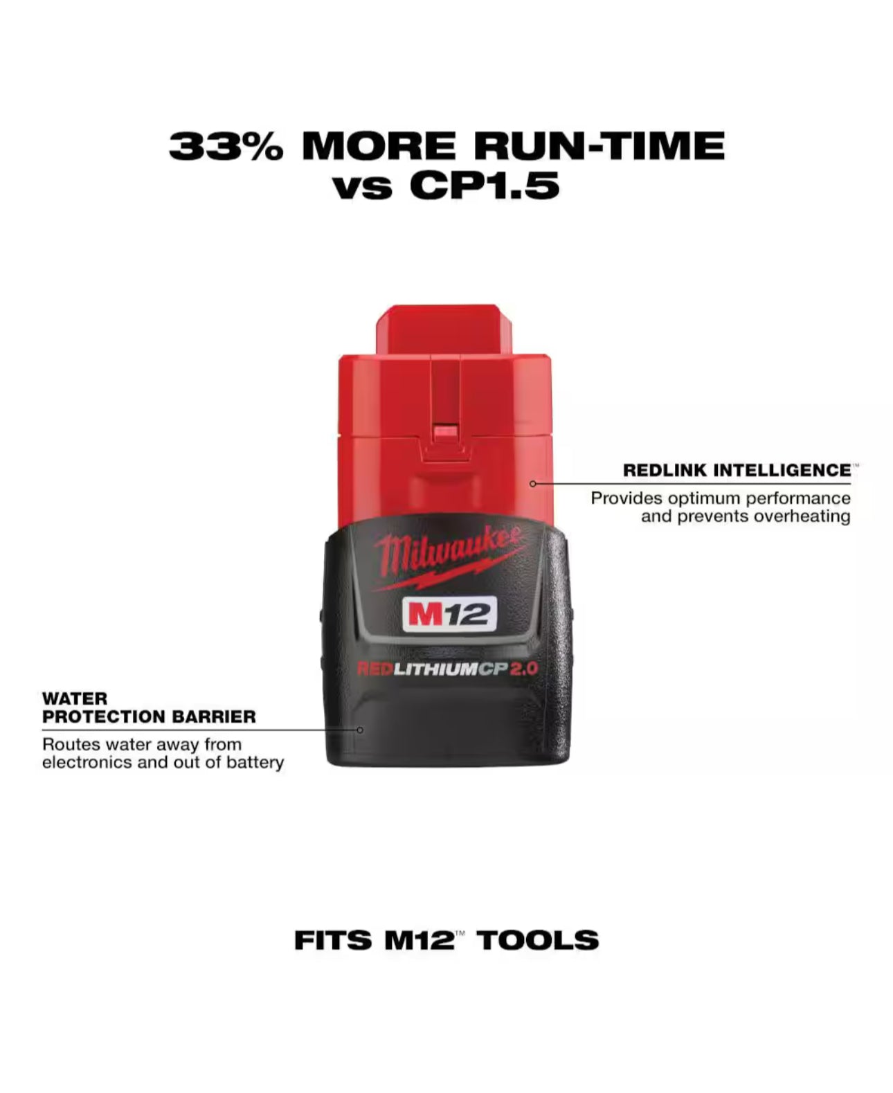 Batería milwaukee m12 cp2.0ah