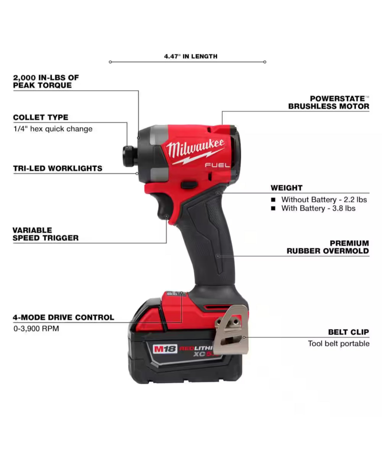 Milwaukee M18 Fuel-Bohrhammer und Schlagschrauber-Kombiset (3697-22)