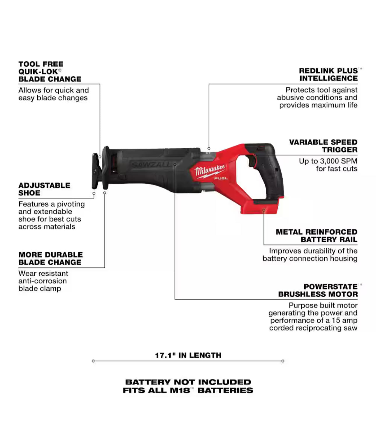 Milwaukee M18 GEN-2 bürstenlose Akku-Säbelsäge SAWZALL (2821-20)