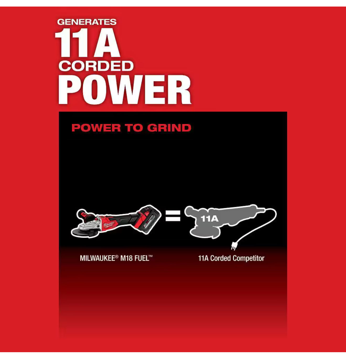 Milwaukee M18 FUEL 5” Flathead Braking Grinder with Slide Switch Lock-On (2887-20)
