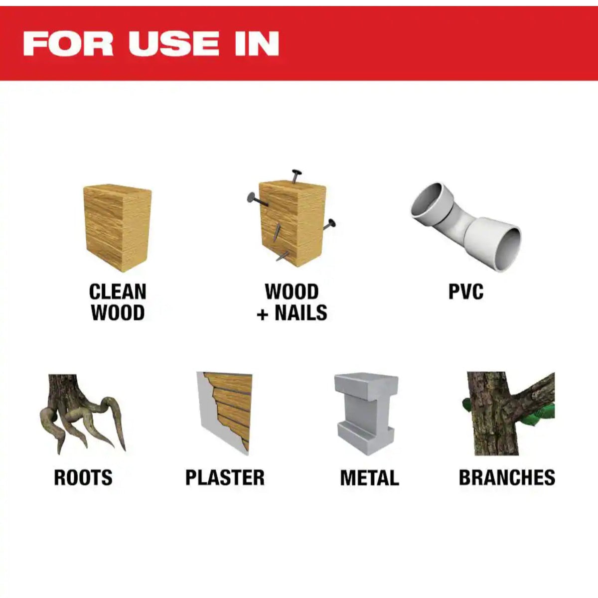 Milwaukee Professional M12 Reciprocating Saw Kit 2520