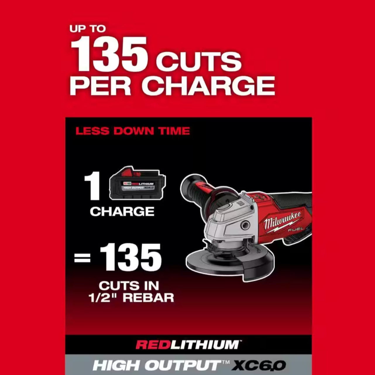 Milwaukee POWERSTATE Brushless Angle Grinder