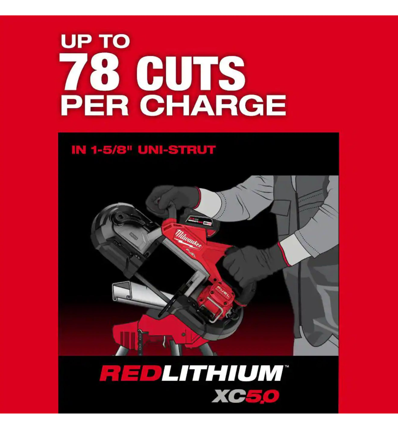 Milwaukee M18 FUEL Deep Cut Band Saw (2929-20)
