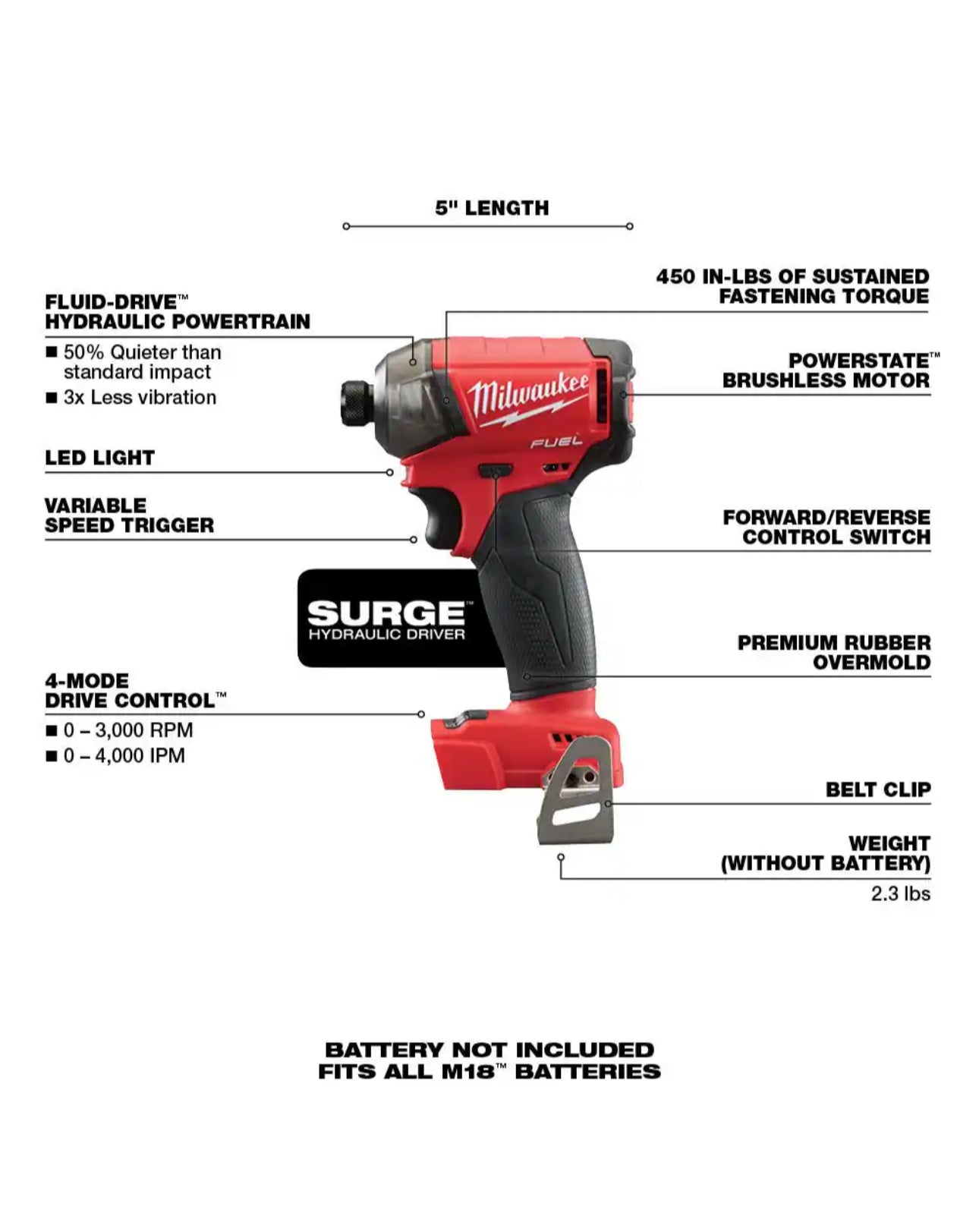 Milwaukee M18 FUEL SURGE 1/4 Hex Impact Driver (2760-20)
