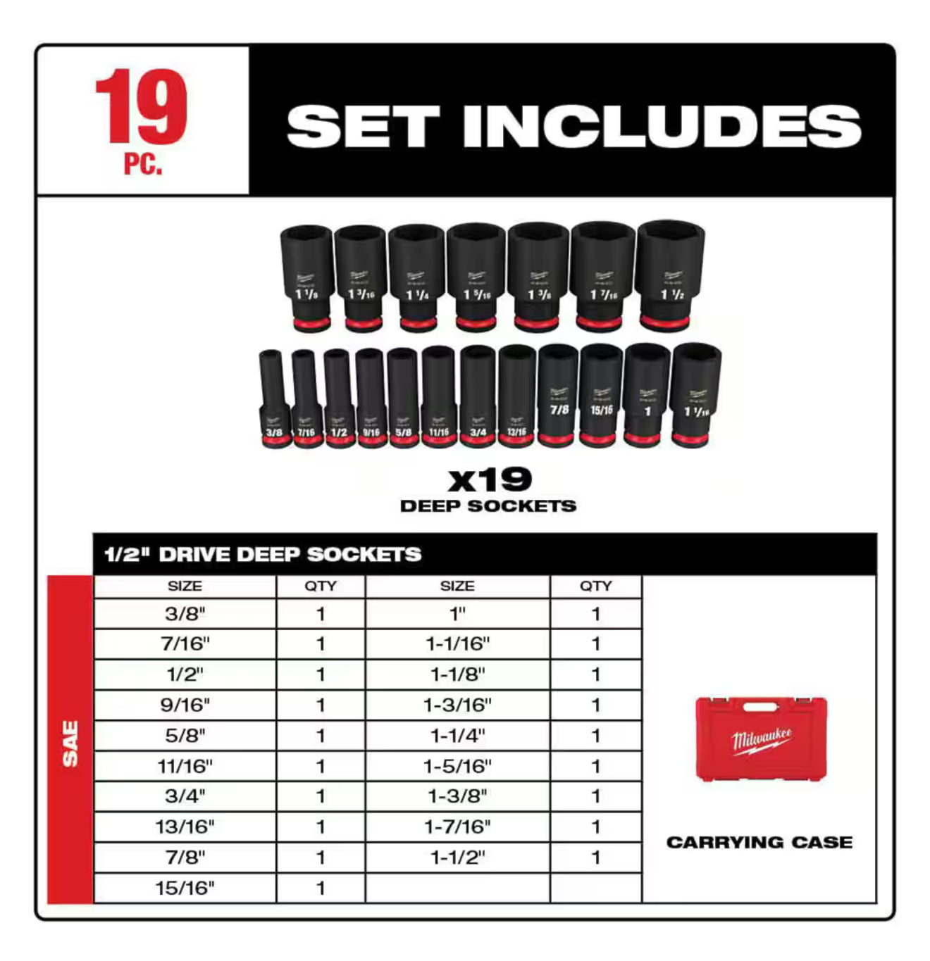 Milwaukee SHOCKWAVE 1/2” Drive SAE 6 Point Impact Socket Set (19-Piece)