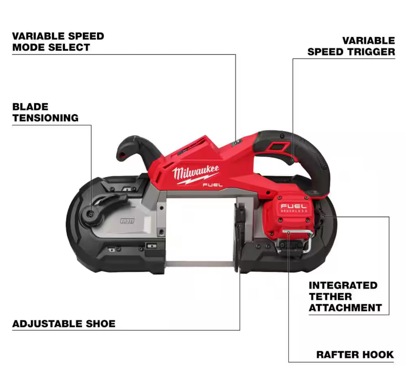 Milwaukee M18 FUEL Deep Cut Band Saw (2929-20)
