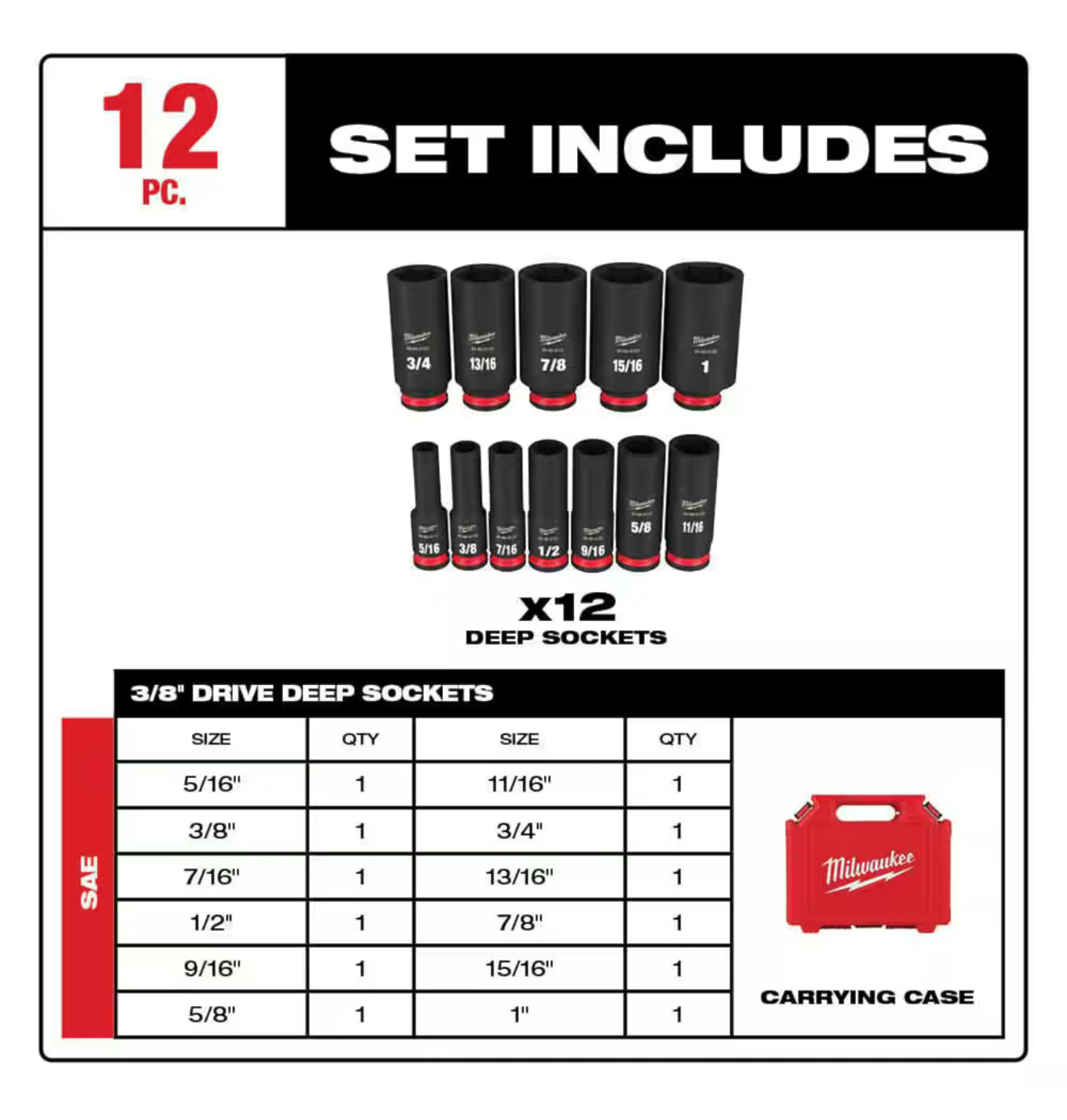 Milwaukee SHOCKWAVE 3/8” Drive Deep Well 6 Point Impact Socket Set (12-Piece)