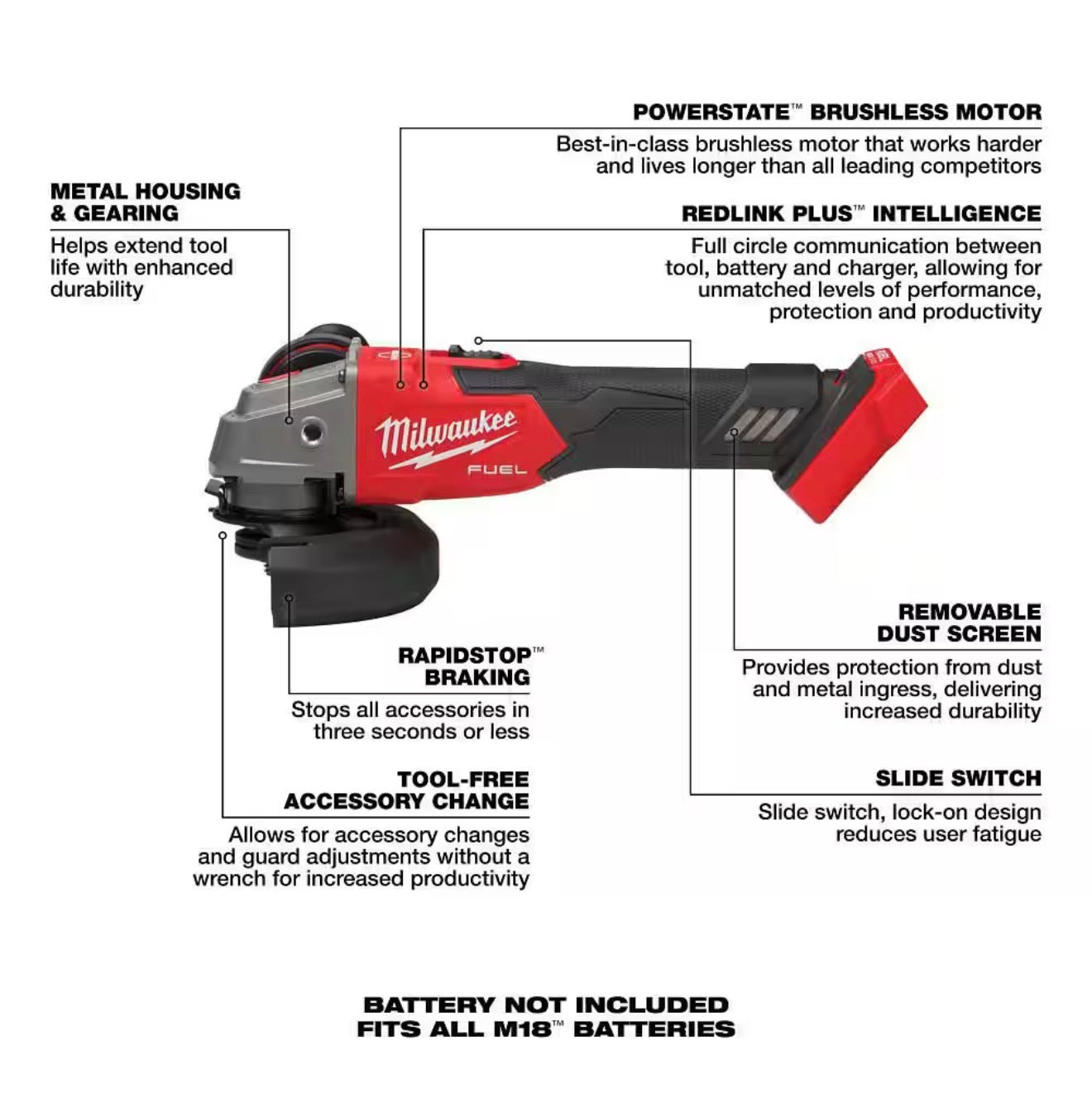 Milwaukee M18 FUEL Brushless 4-1/2 in./5 in. Grinder with Variable Speed & Slide Switch (2889-20)