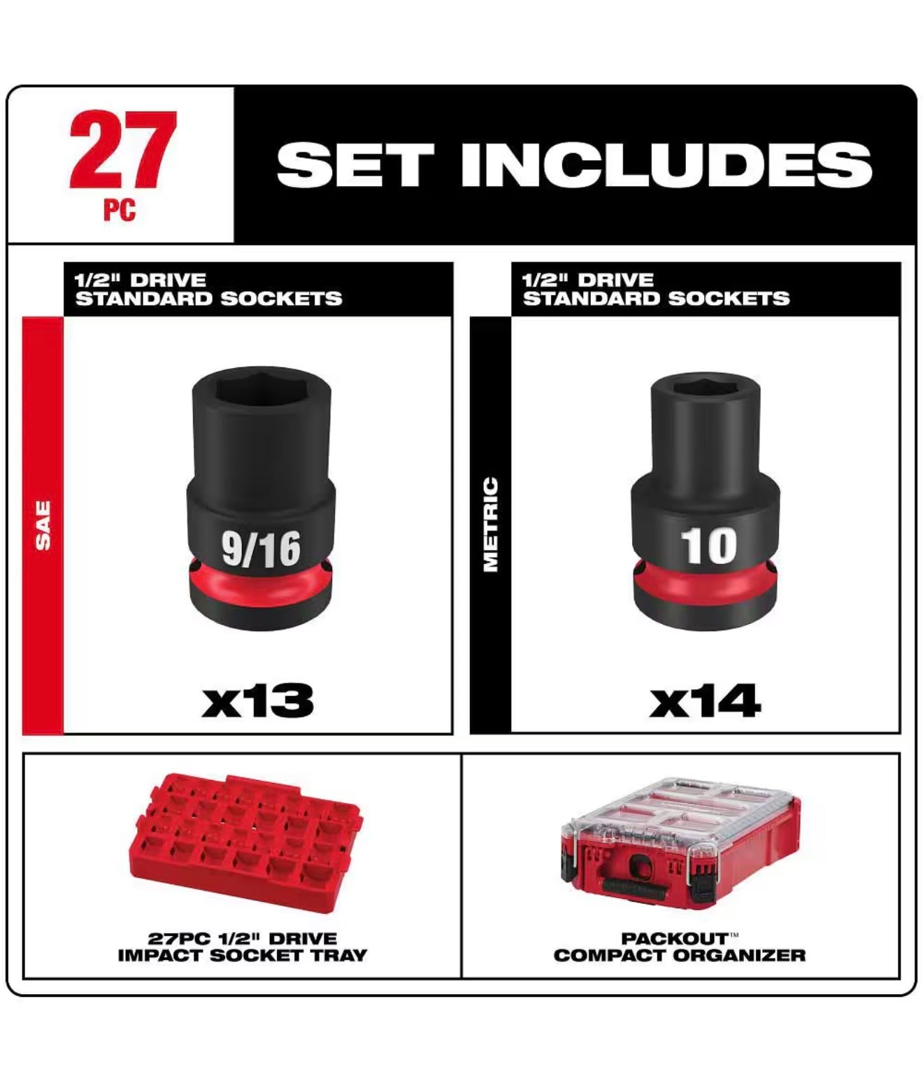 Milwaukee Impact-Duty 1/2 in. Drive Metric and SAE Standard Impact PACKOUT Socket Set (27-Piece)