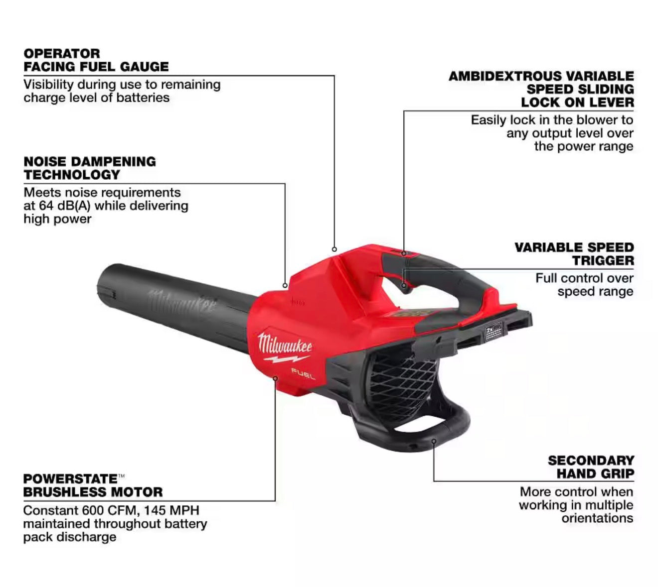 Milwaukee M18 FUEL Dual Battery 145 MPH 600 CFM 18V Handheld Blower (2824-20)