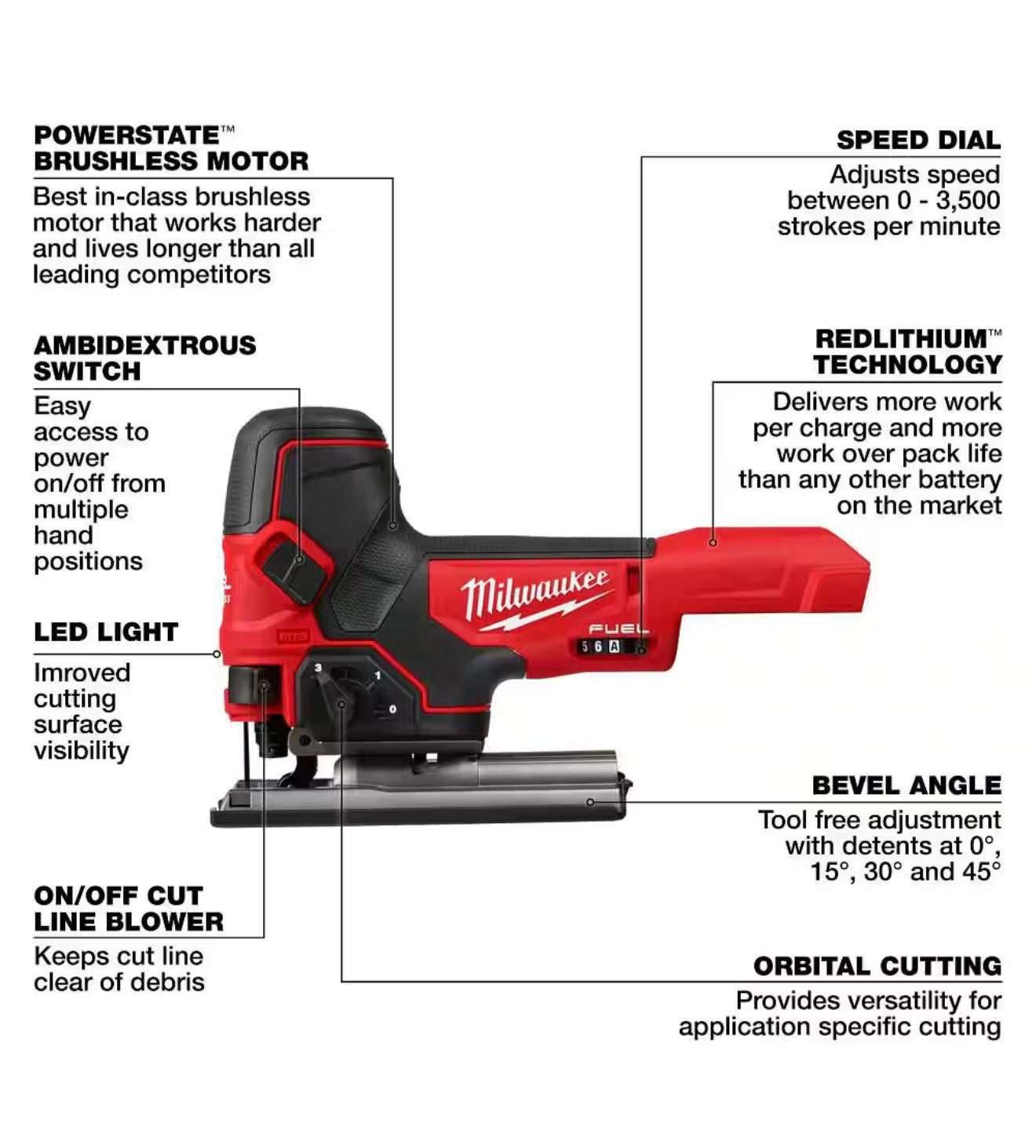 Milwaukee M18 FUEL Brushless Cordless Barrel Grip Jig Saw (2737B-20)