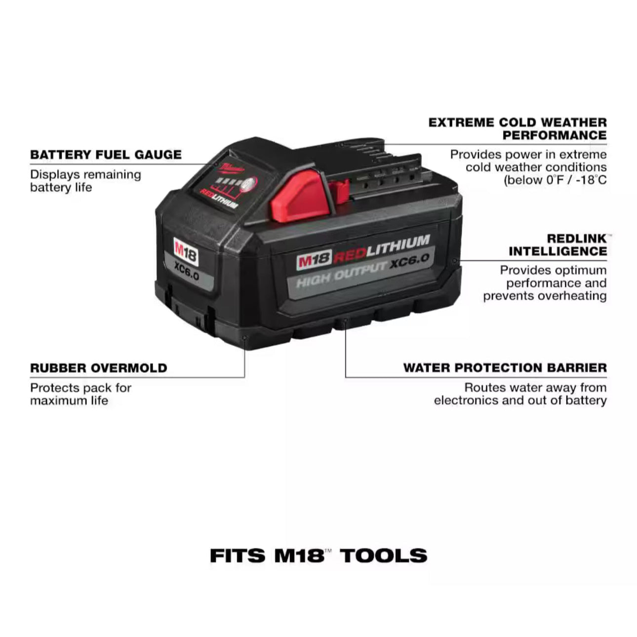 Genuine Milwaukee HIGH OUTPUT Battery Kit