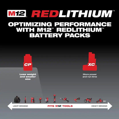 Milwaukee M12 Lithium-Ion Battery Pack