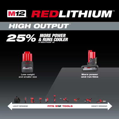 Genuine Milwaukee M12 HIGH OUTPUT Battery