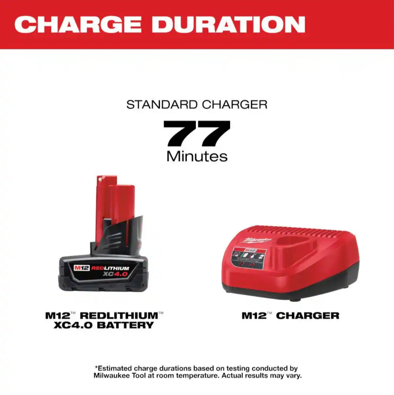 Genuine Milwaukee M12 XC Battery