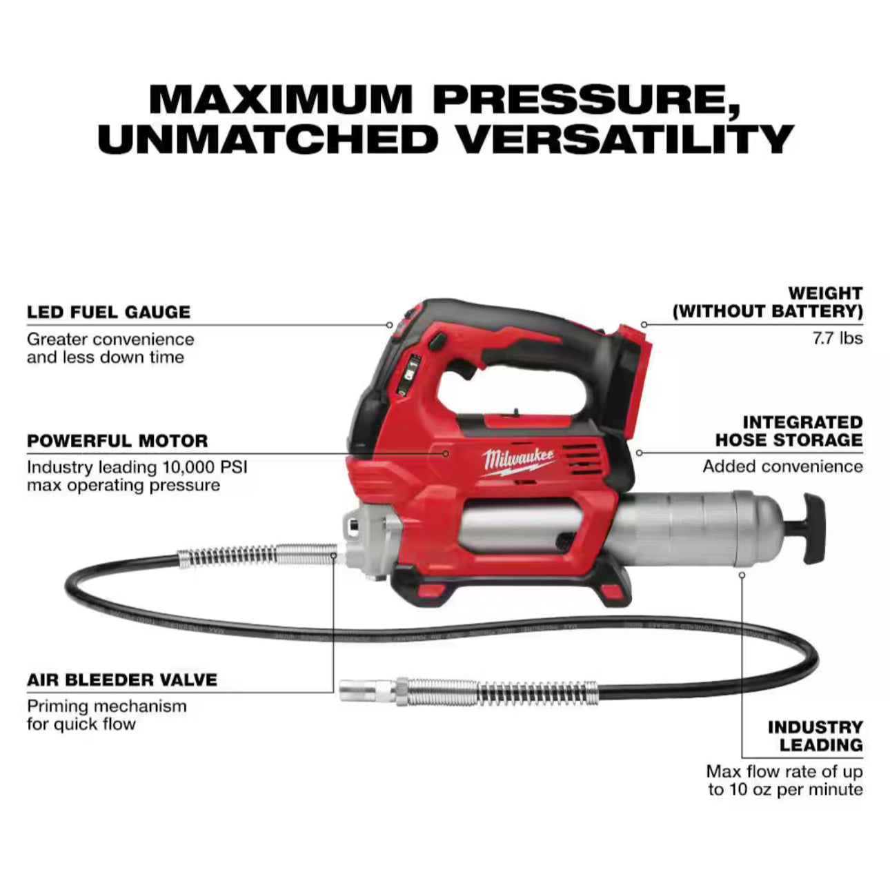 Genuine Milwaukee M18 2-Speed Grease Gun