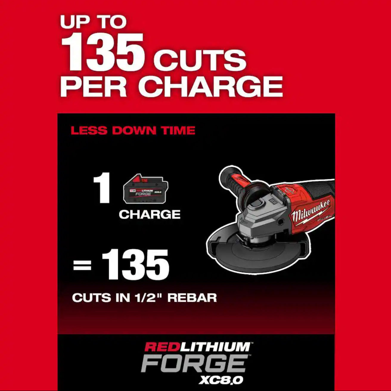 Genuine Milwaukee M18 FUEL Braking Grinder 3670-20 with RAPIDSTOP Brake and Tool-Free Guard Adjustment