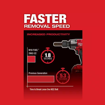 Genuine Milwaukee M18 FUEL Impact Wrench 2962-20 for Automotive, Fleet, and Equipment Maintenance