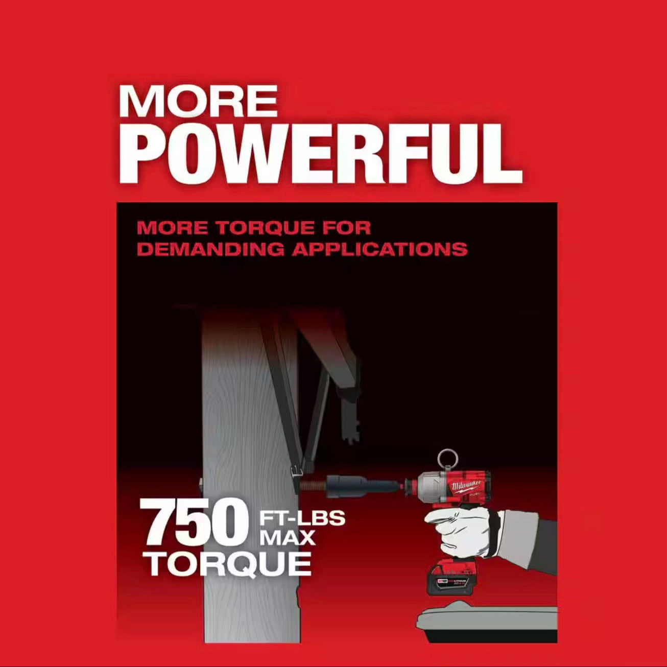 Genuine Milwaukee M18 FUEL ONE-KEY 2865-20 Impact Wrench for Utility Lineworkers and Power Line Construction