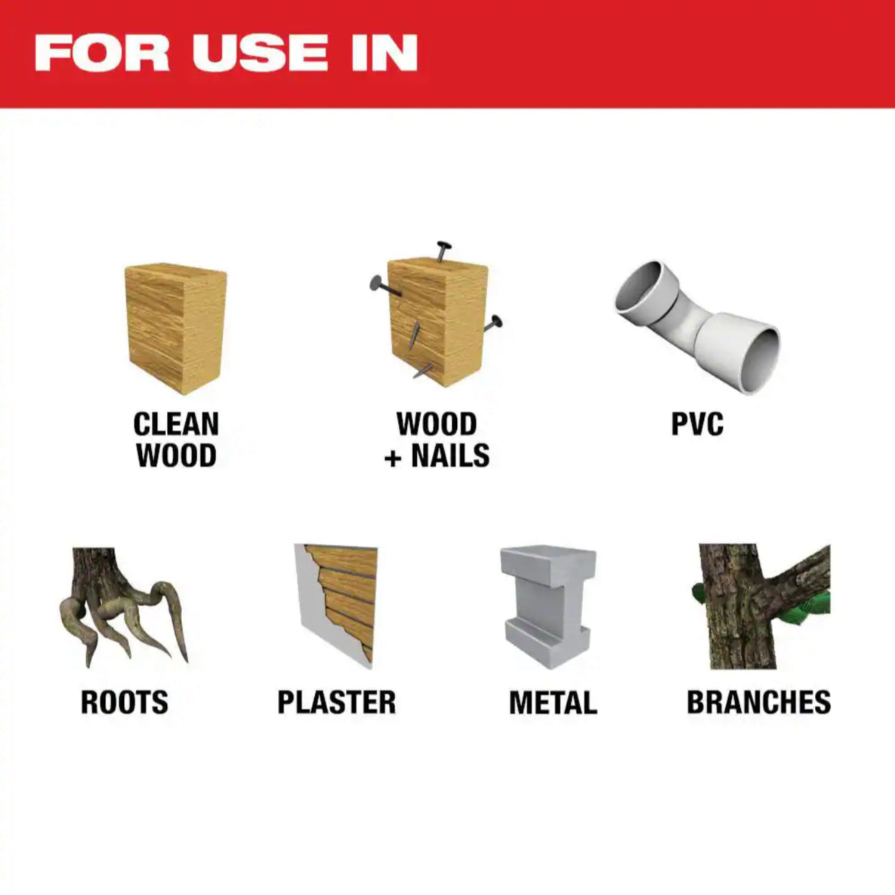 Genuine Milwaukee M18 HACKZALL Tool Only
