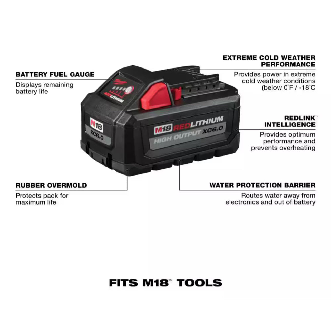 Genuine Milwaukee M18 HIGH OUTPUT 6.0 Ah Batteries