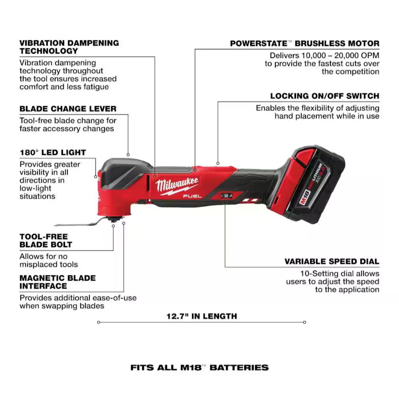Genuine Milwaukee M18 Oscillating Tool Kit