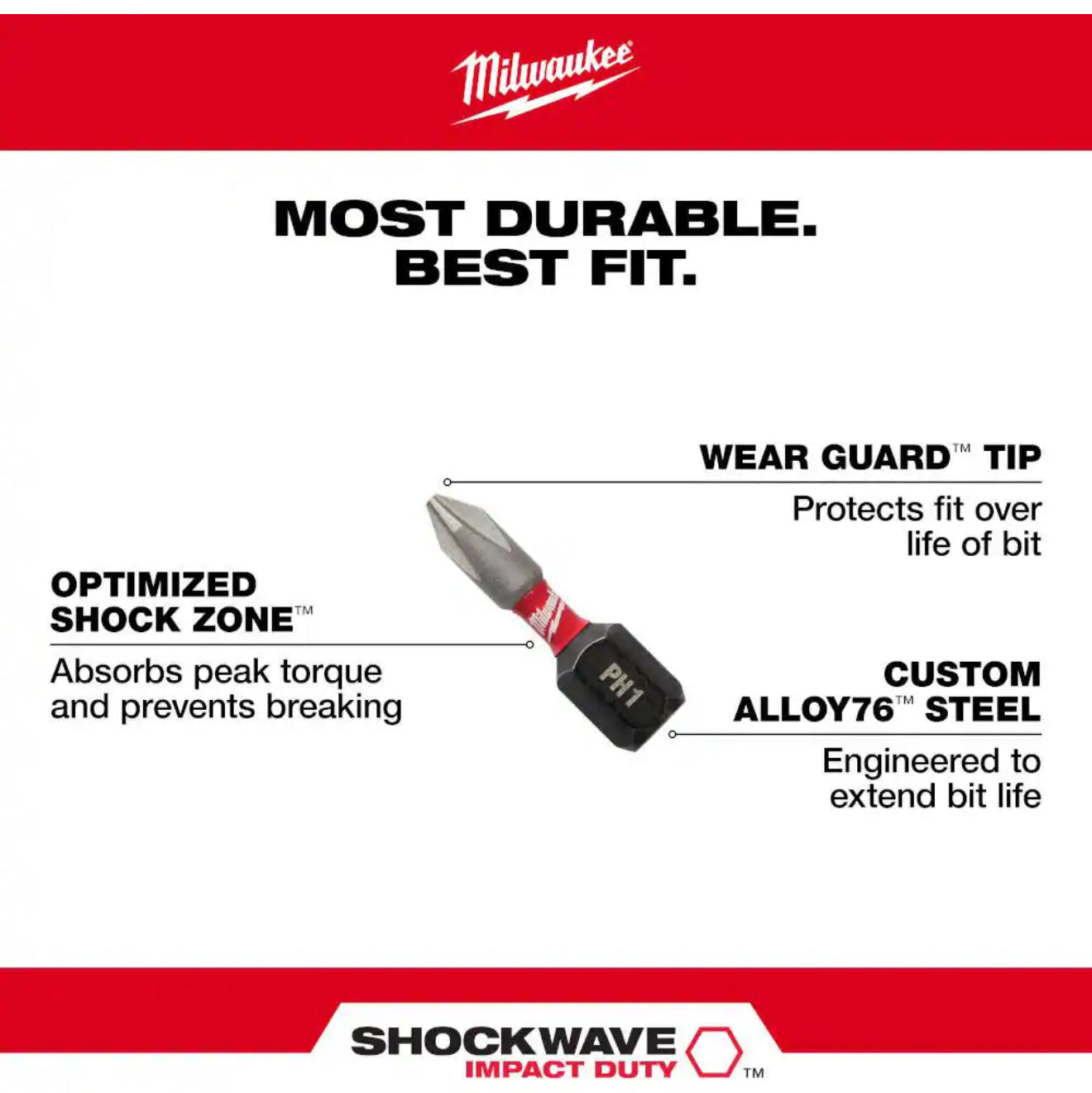 Genuine Milwaukee SHOCKWAVE Bit Set