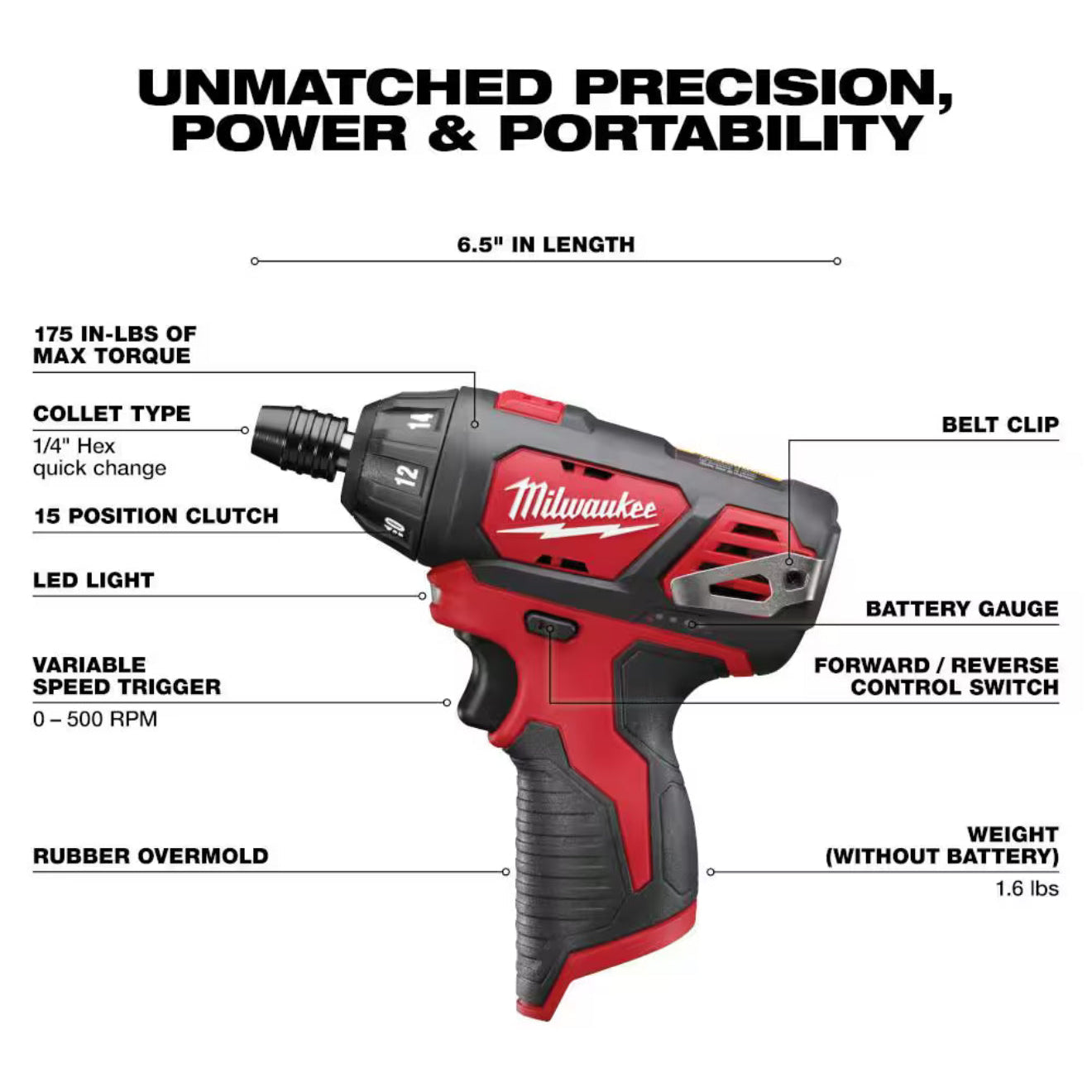 Milwaukee 2401-20 compact hex screwdriver
