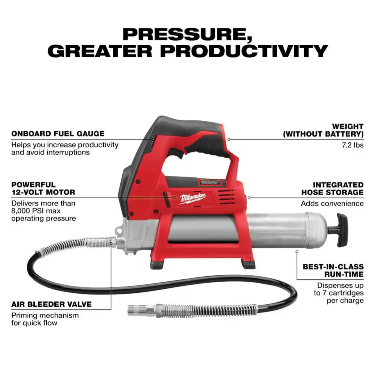 Milwaukee 2446-20 Professional Grease Gun