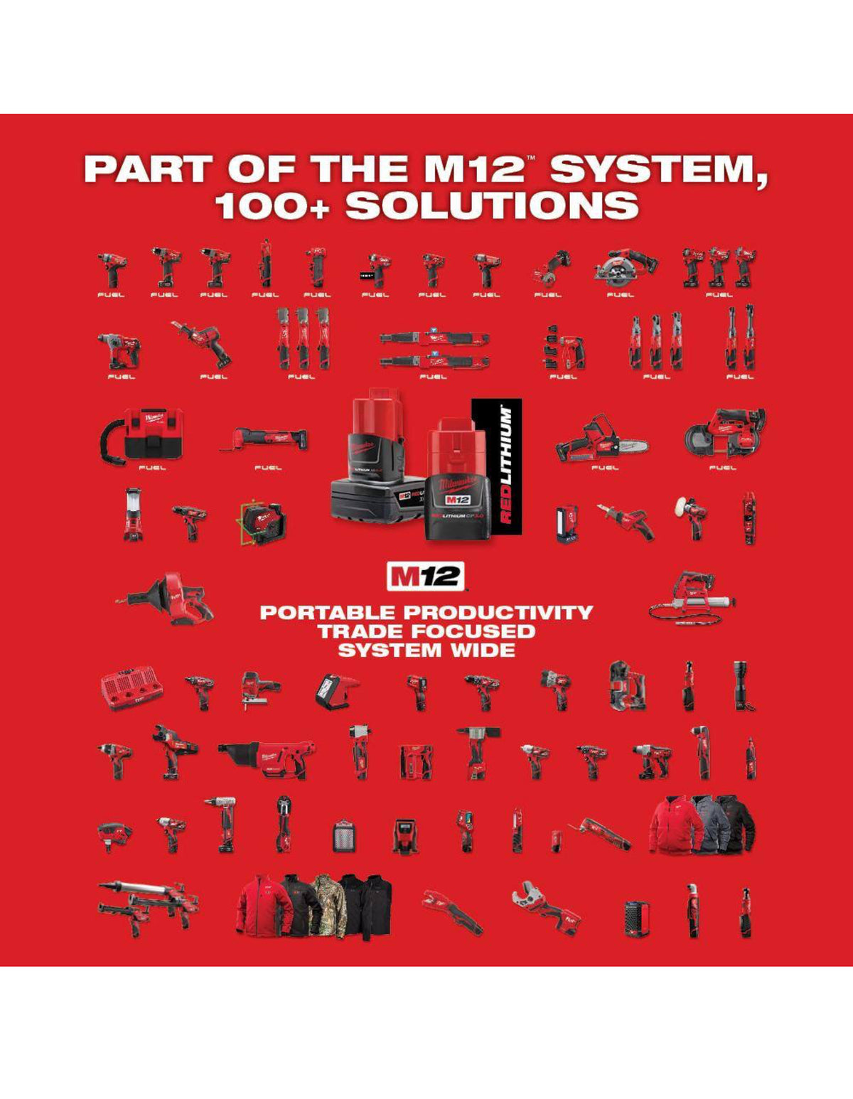 Milwaukee 2463-20 Cordless Ratchet