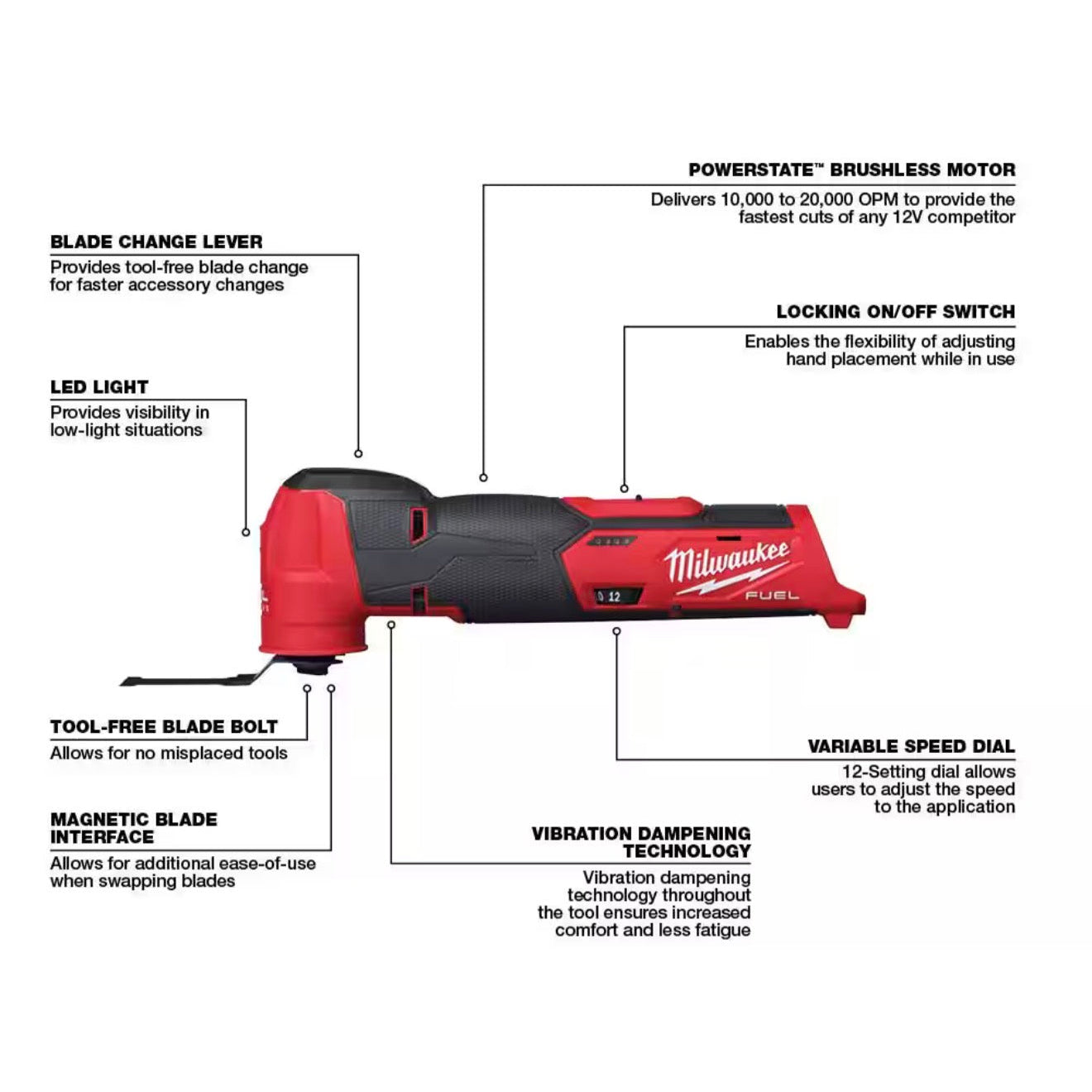 Milwaukee 2526-21XC Cordless Multi-Tool Kit
