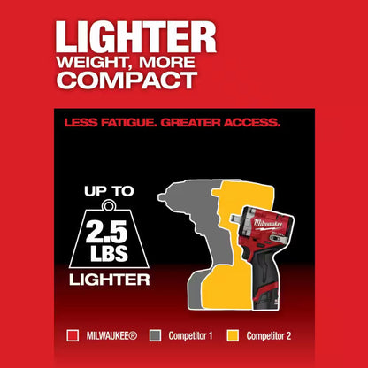 Milwaukee 2563-20 Cordless Stubby Impact Wrench