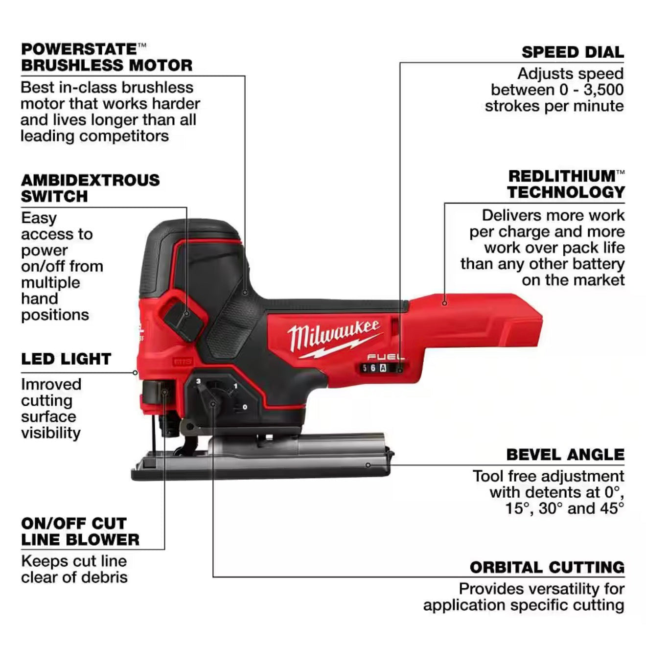 Milwaukee 2737B-20 Jig Saw