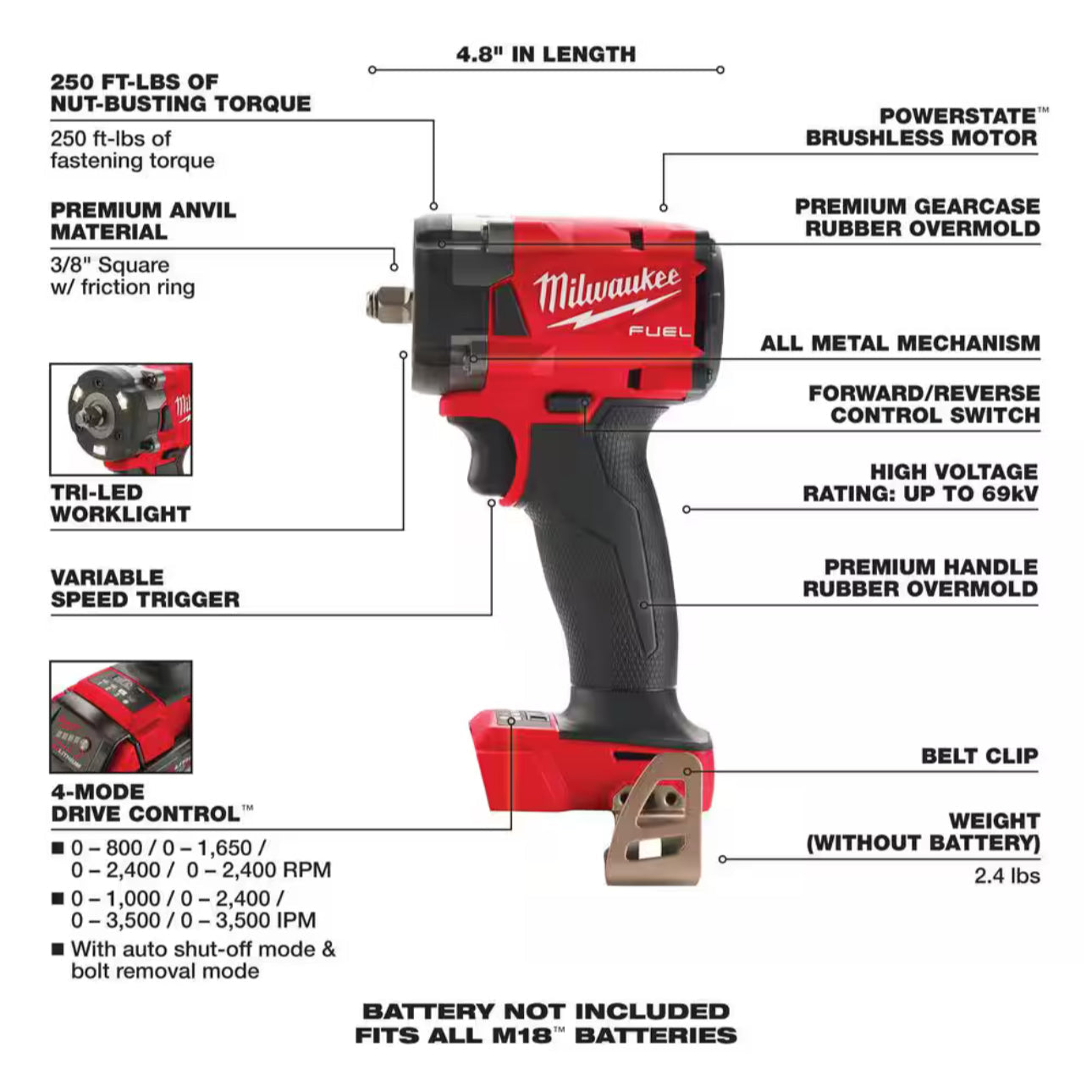 Milwaukee 2854-20 Compact Impact Wrench