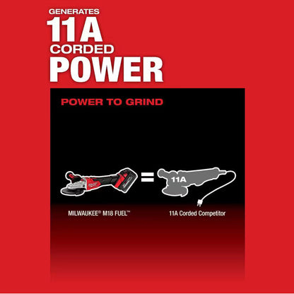 Milwaukee 2887-20 Flathead Angle Grinder with RAPIDSTOP Brake, REDLINK PLUS Intelligence, and 8,500 RPM