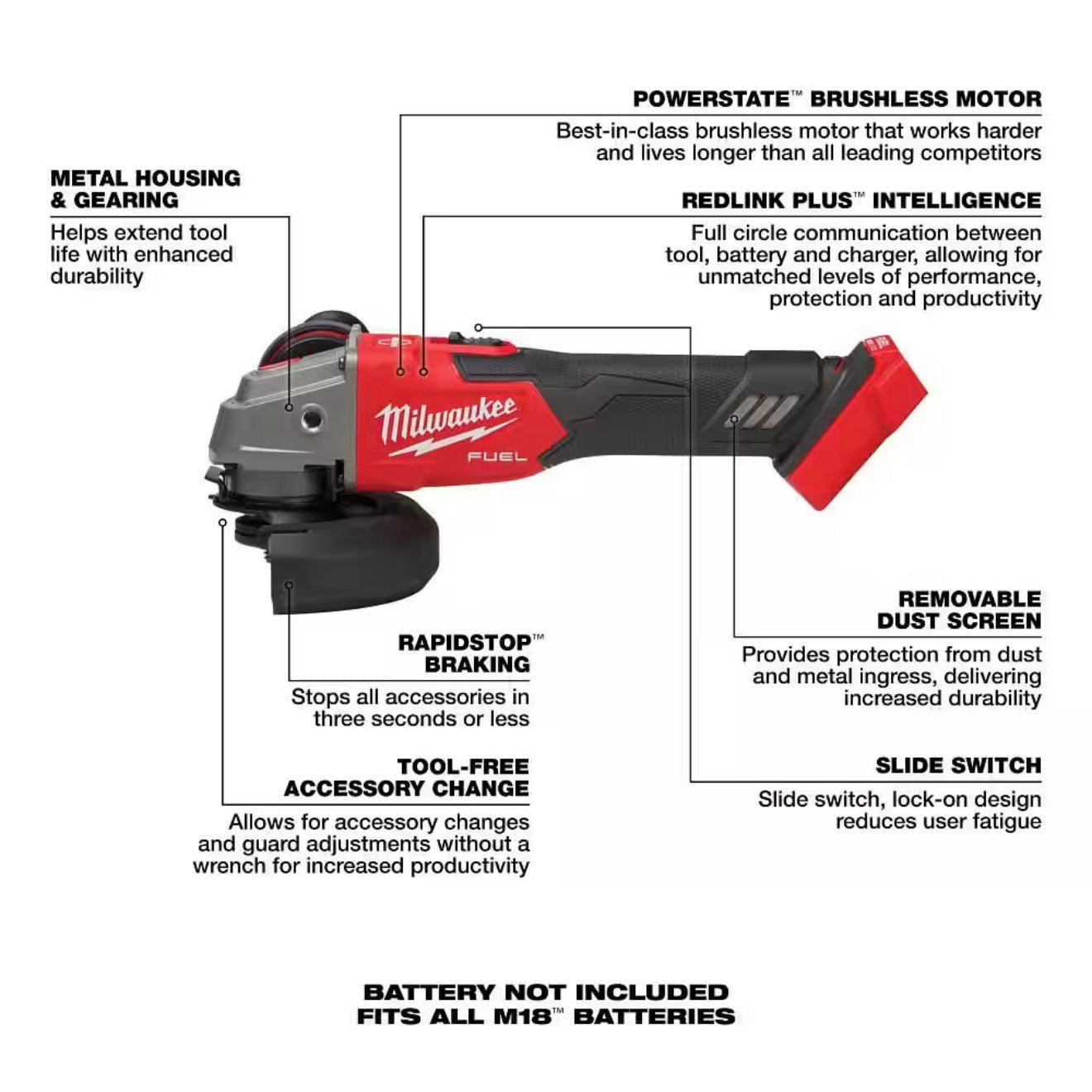 Milwaukee 2889-20 4-1/2 in. to 5 in. Grinder