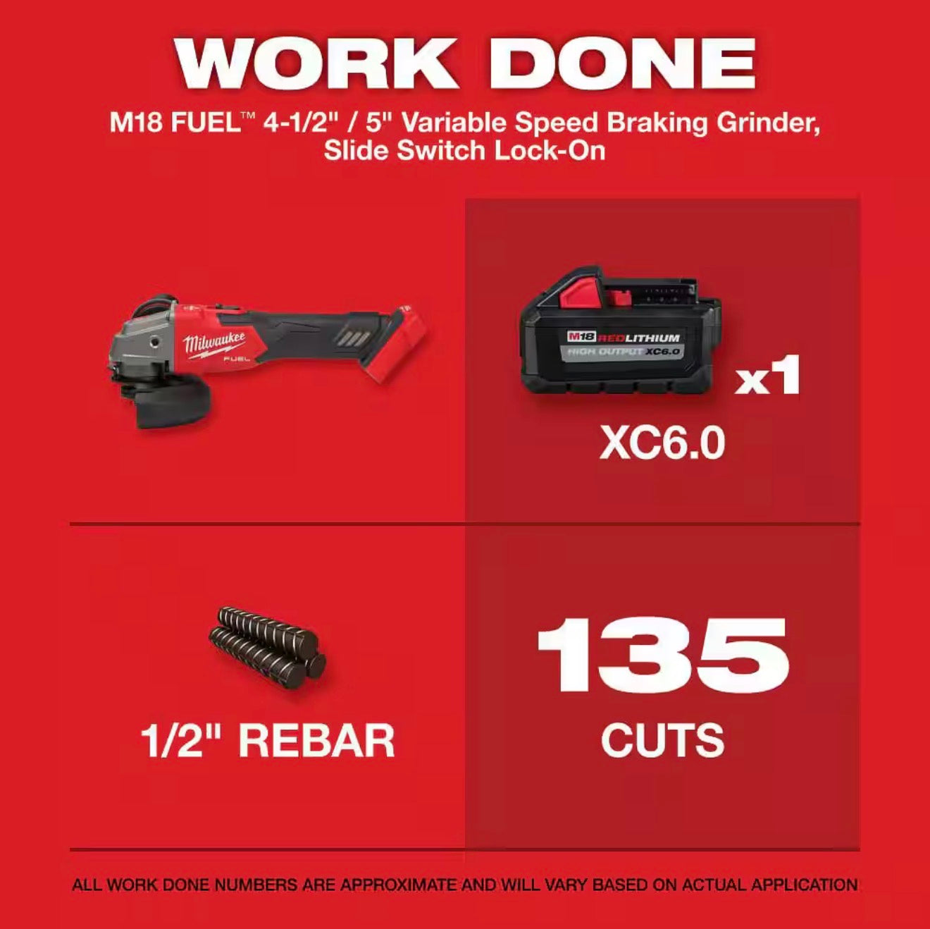 Milwaukee 2889-20 Cordless Variable Speed Grinder