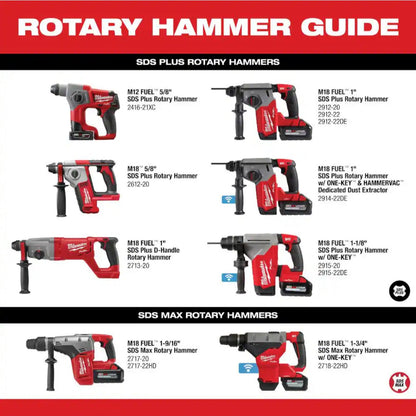 Milwaukee 2912-20 professional rotary hammer