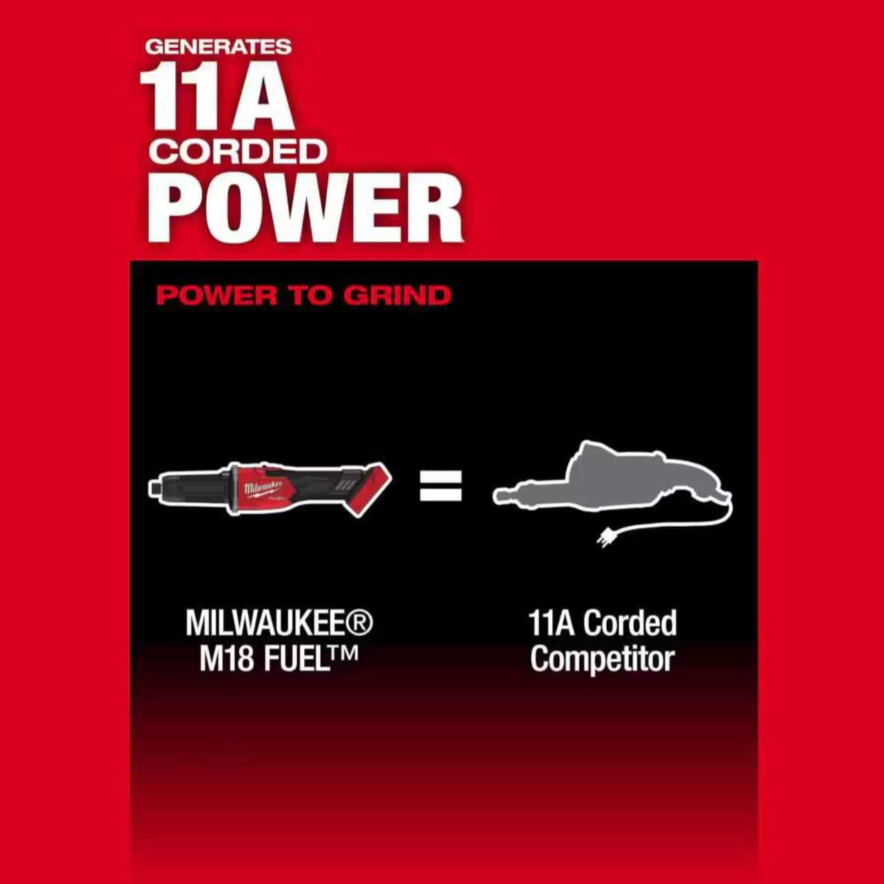 Milwaukee 2939-20 Brushless Die Grinder with 27,000 RPM and 4-Mode Speed Control