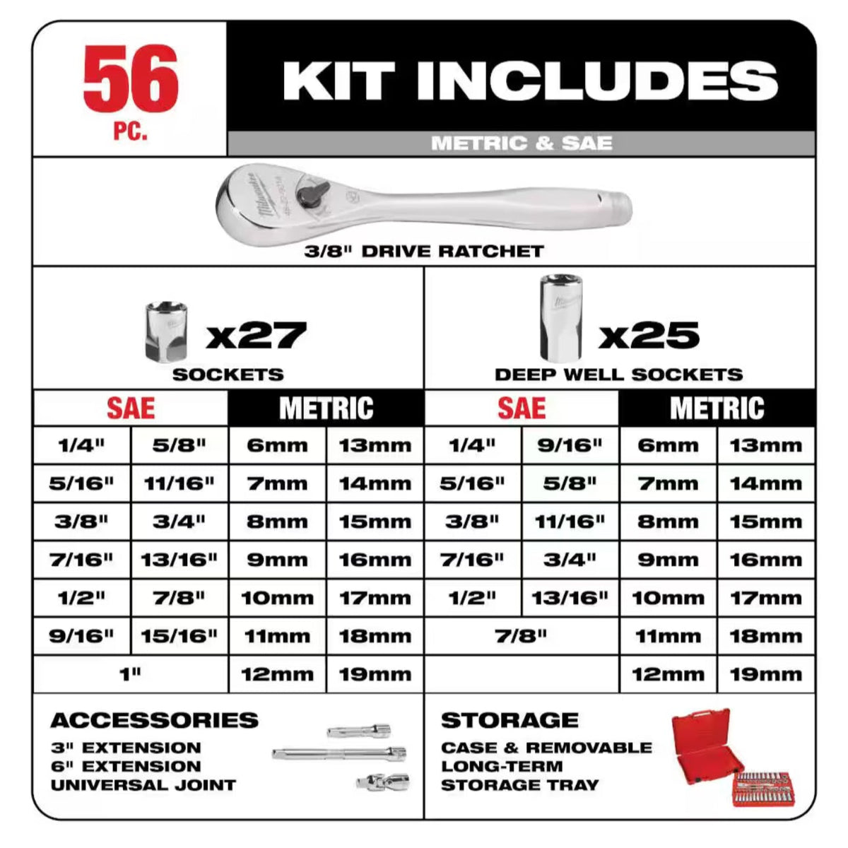 Milwaukee 3/8 in. Drive Mechanic Tool Set 56-Piece with Chrome-Plated Sockets and Blow-Molded Case